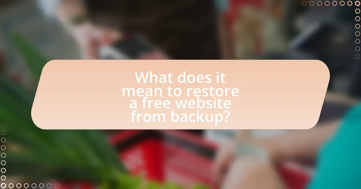 What does it mean to restore a free website from backup?